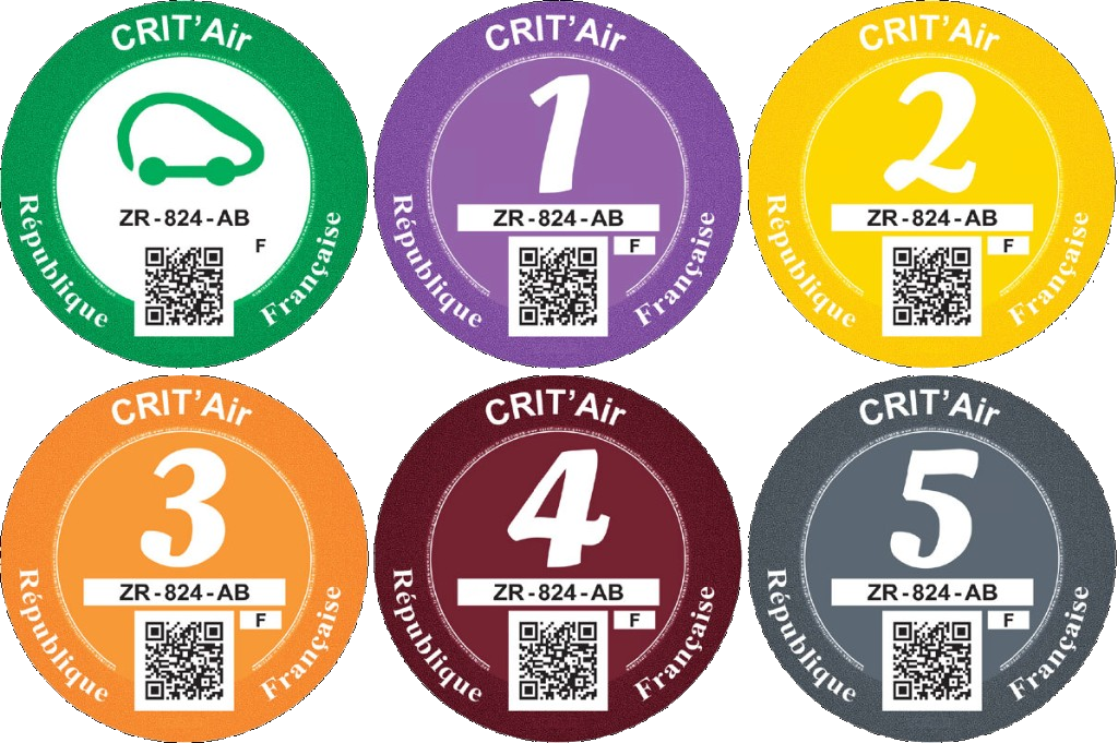 Exemple de vignette Crit'Air
